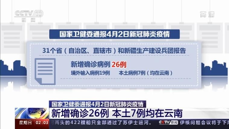 31省新增确诊26例均为境外输入(31省区市新增本土确诊108例)