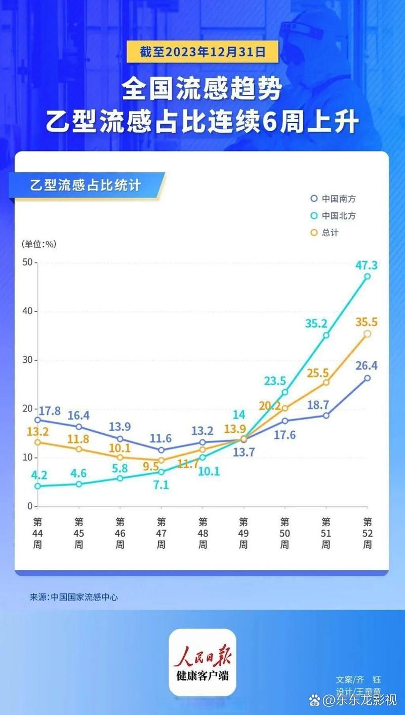 最新疫情北京平谷区_北京平谷区老年流感疫苗