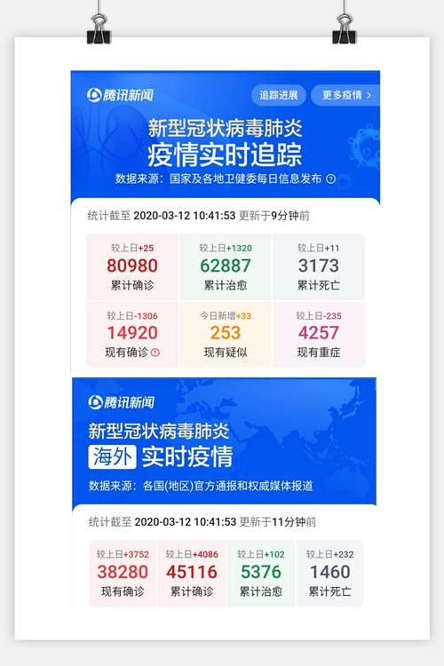 云南大理白族自治州云龙县近期新增6例涉5省输入病例(云南省大理白族自治州云龙县天气)