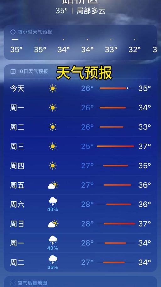 河北省石家庄市赞皇县最新疫情_河北省石家庄市赞皇县天气情况
