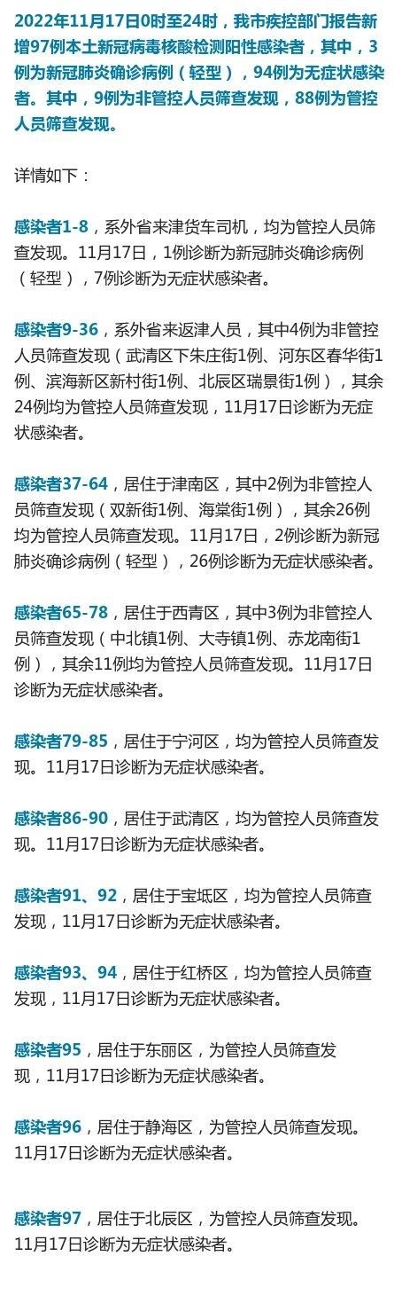【31省区市近2天新增5例阳性感染者,31省区市新增本土确诊87例】
