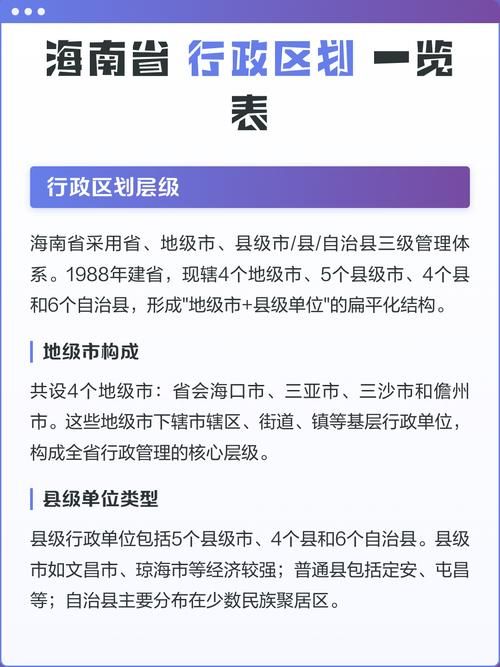 关于31省区市新增本土确诊13例均在海南省省直辖县级行政区划昌江黎族自治县的信息
