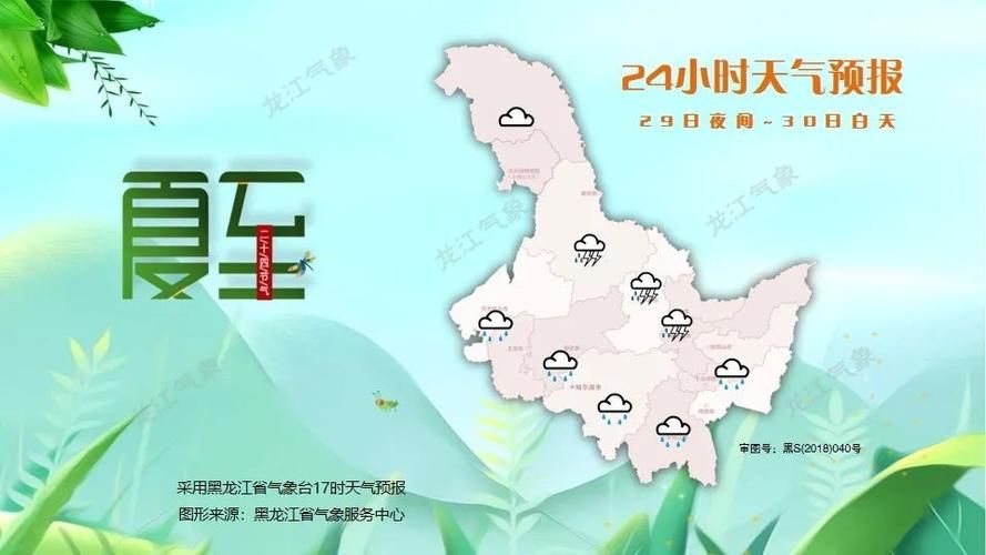  黑龙江牡丹江西安区新增疫情最新:黑龙江牡丹江西安区天气