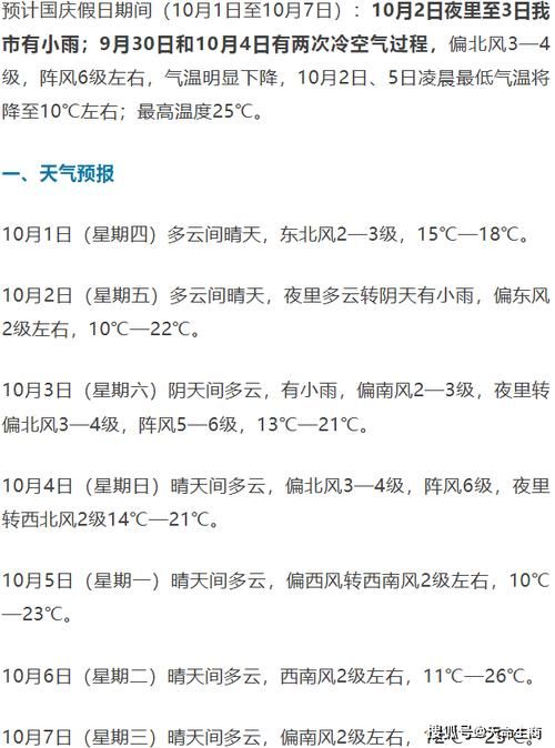 新增疫情关注河南商丘睢县/河南商丘睢县近15天天气预报