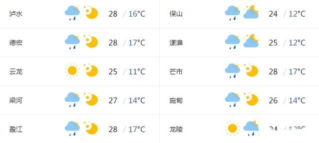 最新疫情情况通报黑龙江鹤岗南山区(鹤岗南山区今天天气怎么样)