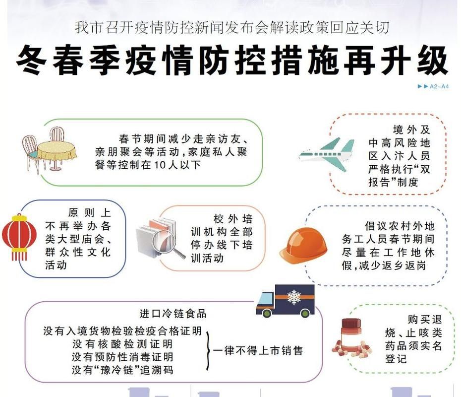 11月15日开封疫情最新(11月15日开封疫情最新政策)