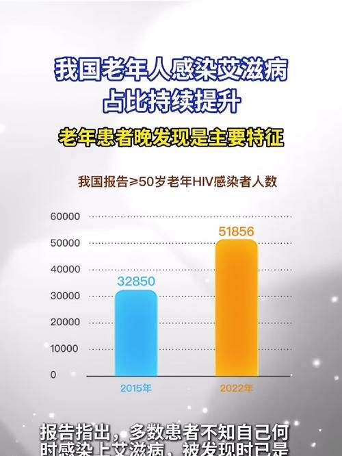 全球新增25例均为境外输入/全球新增艾滋病感染者
