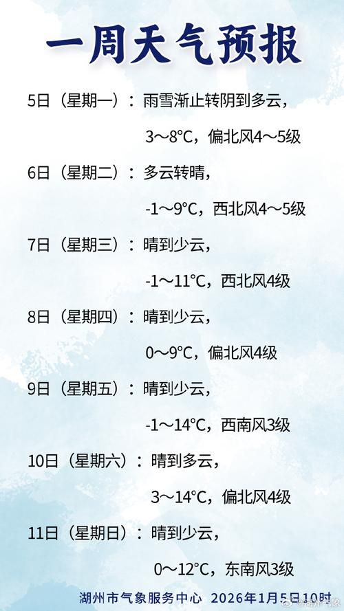 最新疫情金乡县/金乡县最近一周天气