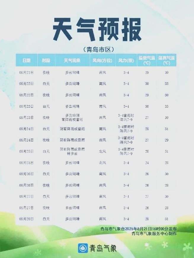 今日祁连县疫情最新_祁连县今日天气预报