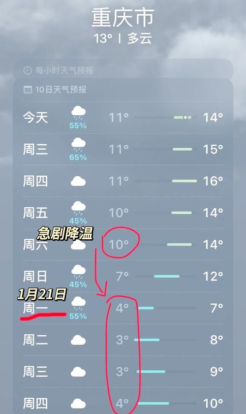 站前区最新数据播报:寻找同轨迹人员/站前区15天预报