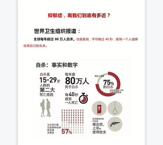 全球新增13例死亡病例及6例无症状/全球每几秒新增1例认知症患者