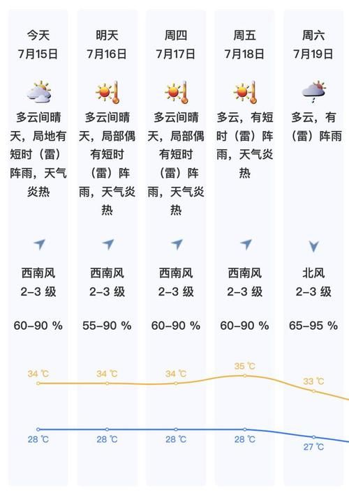 广东省深圳市福田区最新疫情进展信息/广东省深圳市福田区天气预报不准