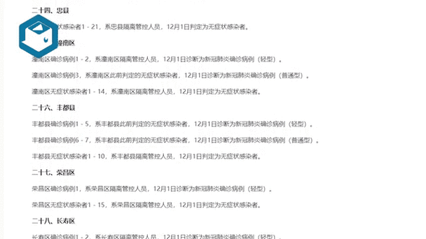 【解读荣昌区疫情最新消息,荣昌区接受审查人员动态】