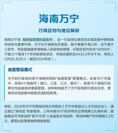 【海南直辖县级行政区划万宁疫情视频最新,海南万宁干部有多少人被抓了】