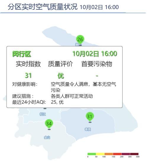 山东省济宁市兖州区算是疫情风险地区吗_山东省济宁市兖州区天气预报十五天