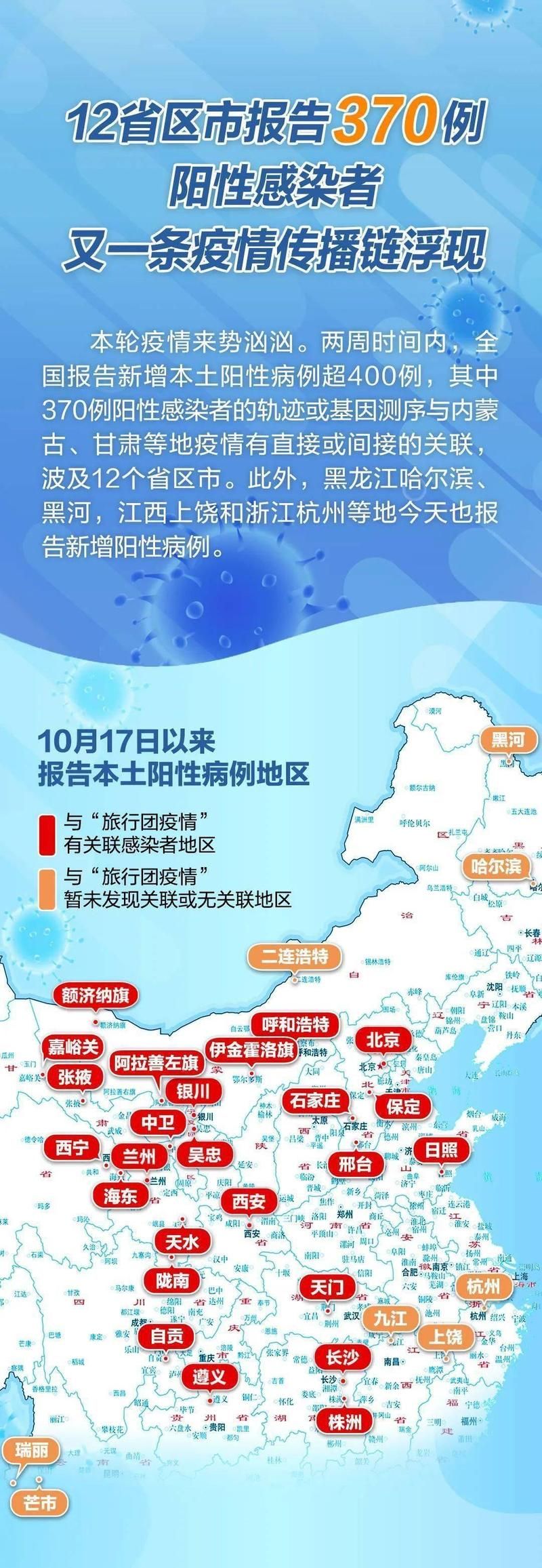 全国新增阳性感染者4例均在金东区(金东区卫健局疾病控制中心电话)