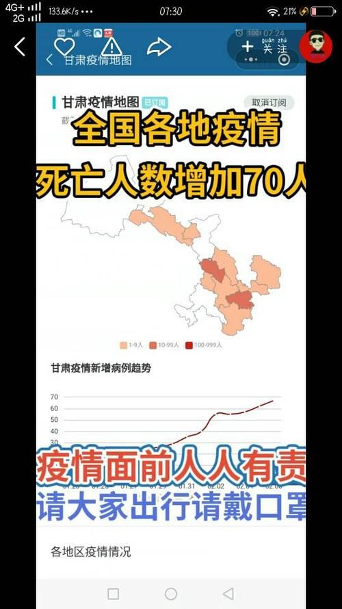 【今冬甘肃省张掖市最新消息疫情,今冬甘肃省张掖市最新消息疫情如何】