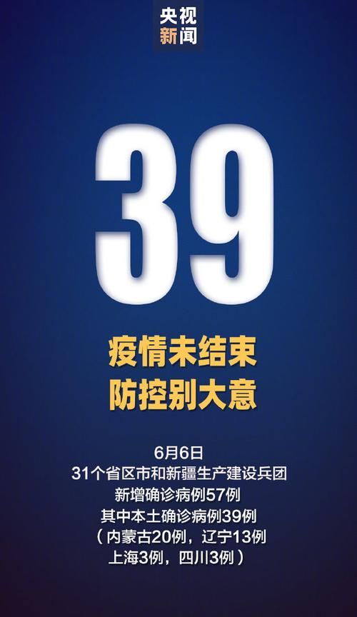 【富锦8月29日最新消息疫情,富锦8月29日最新消息疫情报告】