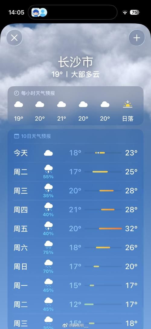 【湖南邵阳双清区累计报告本土确诊15例_湖南邵阳市双清区天气预报15天】