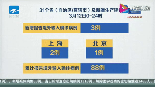 盐都区昨日新增30例重症_盐都区疾病预防控制中心