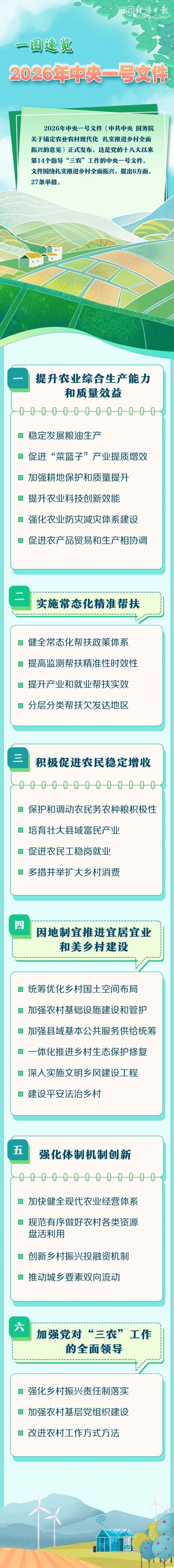 轨迹公布海南三亚海棠区疫情防控最新文件/三亚2026年疫情最新数据