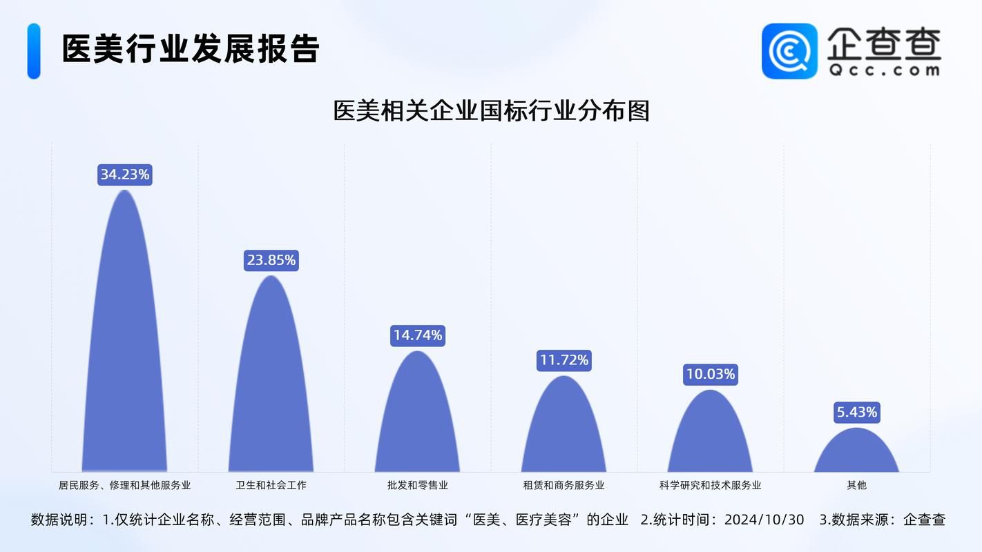 四川成都锦江区新增2例死亡病例,从涉9省抵山东烟台(成都锦江区拟放宽烟草零售许可证办理距离限制)