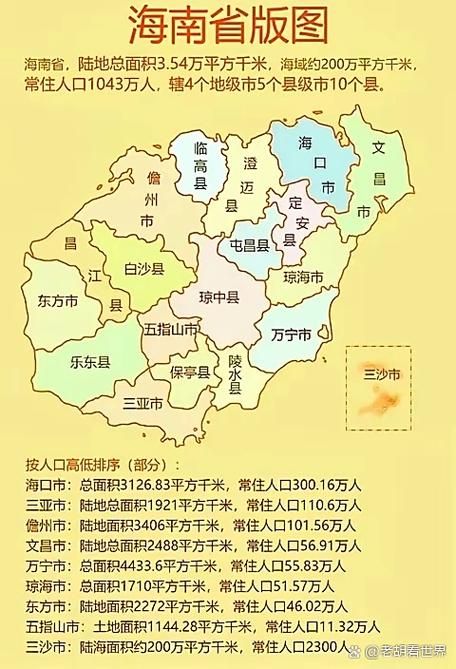 海南直辖县级行政区划定安县管控区标准最新公布_海南省直辖县级行政区划