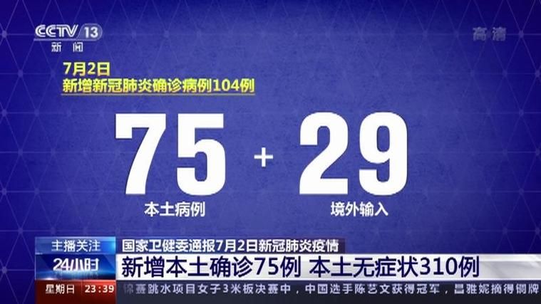 31省份新增确诊3例含本土20例_31省份增本土确诊75例 无症状310例