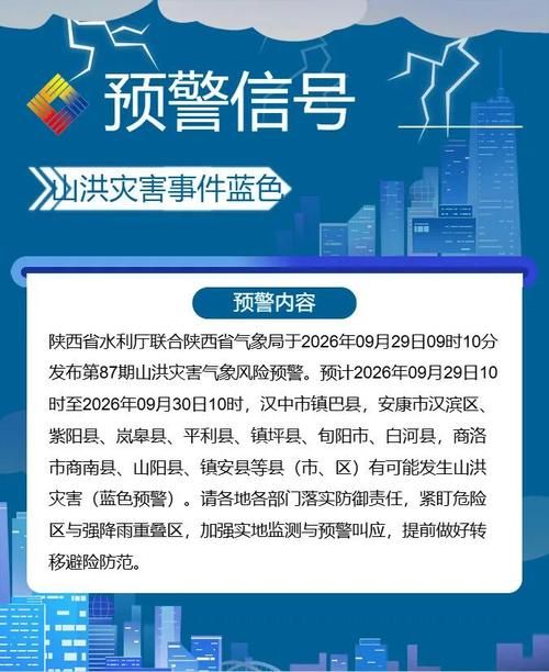 陕西省西安市莲湖区疫情近期消息最新:陕西省西安市莲湖区三天天气预报