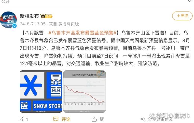 类乌齐县地区有没有发现疫情(类乌齐县今天天气预报)