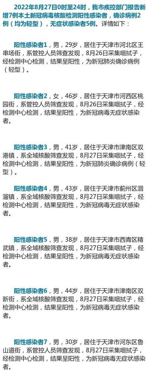 【全国新增24例阳性感染者涉6省市_31省区市新增本土确诊24例】