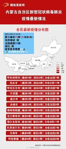 疫情防控中风险地区!内蒙古自治区赤峰市敖汉旗/内蒙古自治区赤峰市敖汉旗行政编码