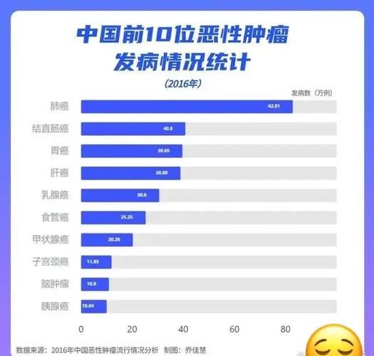 31省份增21例重症_31省份昨增本土65 279例