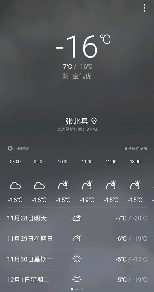 查找最新疫情黑龙江齐齐哈尔龙江县(齐齐哈尔市龙江县实时天气预报查询)