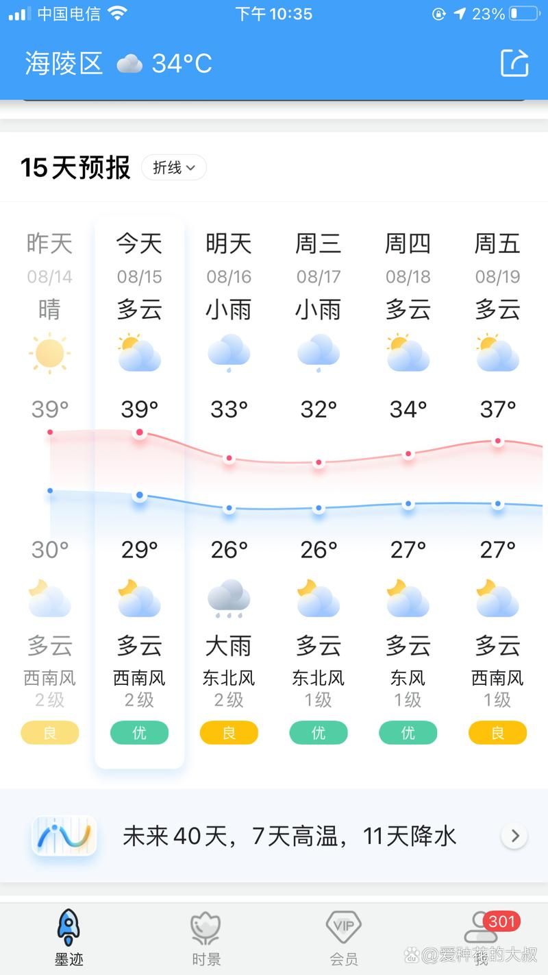 江苏泰州海陵区最新疫情关注(江苏泰州海陵区今天的天气)