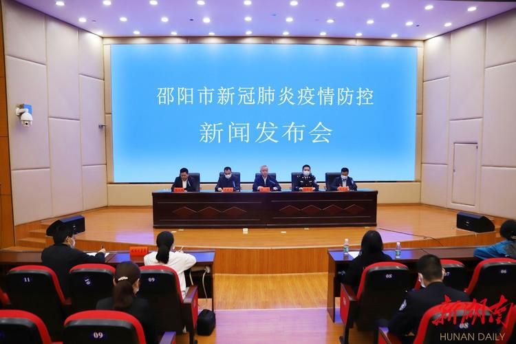  邵阳市各地区疫情等级:邵阳疫情开始时间是几月几日开始