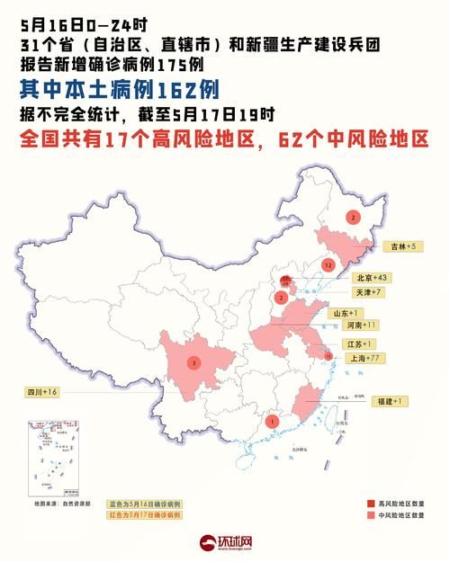 31省区市疫情存反弹风险(31省区市增加21例本土确诊)