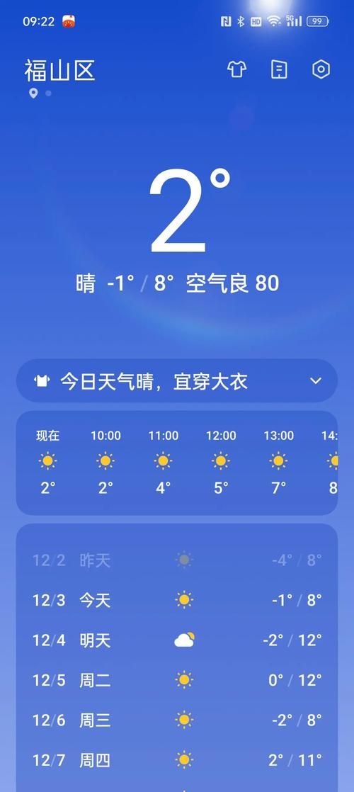 银海区昨日无新增核酸阳性_银海区今天天气预报
