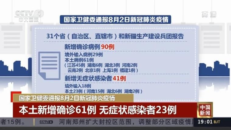 近2天疫情31省市新增情况/31省份增本土确诊61例 涉12省市