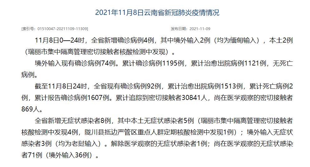  云南大理白族自治州永平县累计报告无症状感染者30例:云南大理白族自治州永平县龙街邑俚村委会双推子组