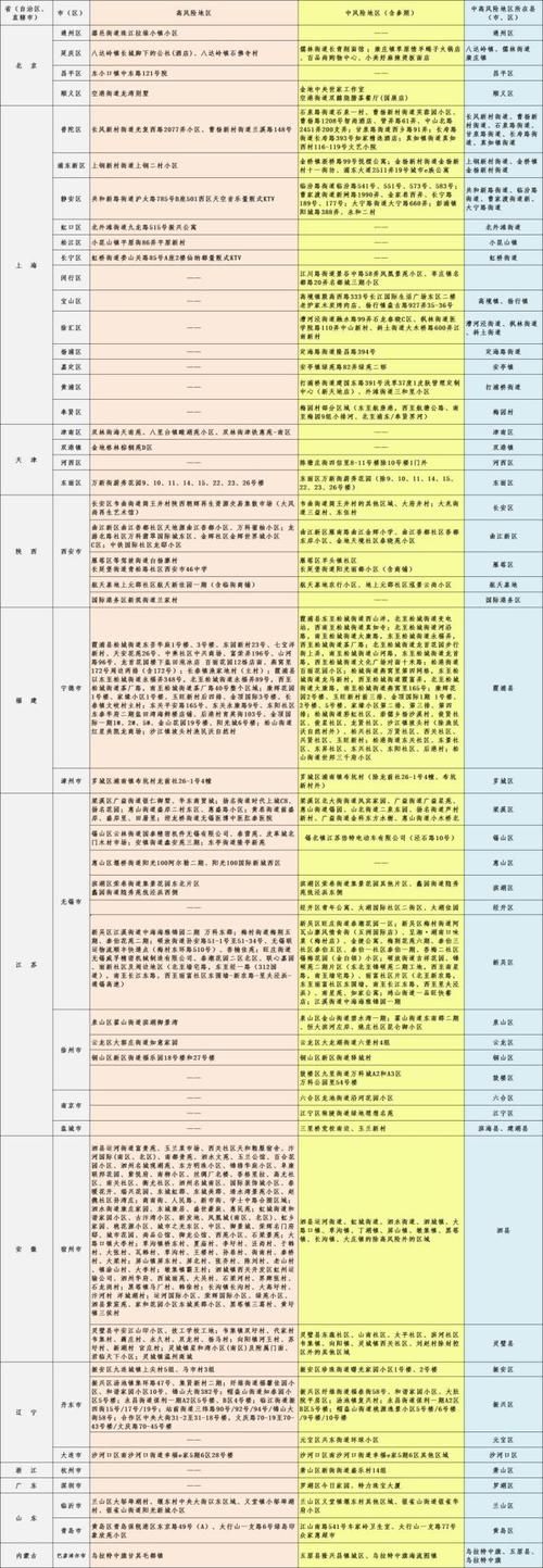 【威海市最新疫情临床,威海市疾控中心地址】