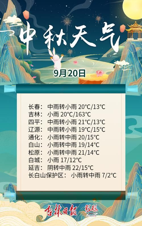 岚山区疫情最新消疫情况/岚山区天气预报最新今天