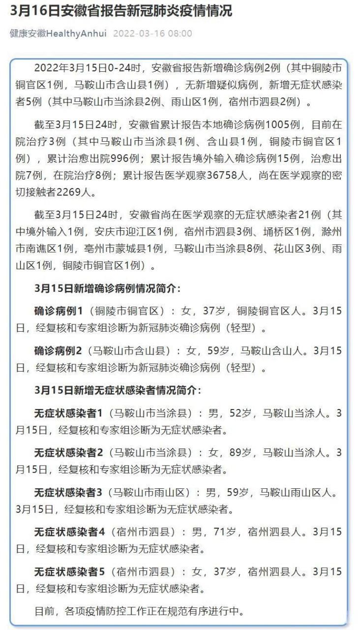  民勤县累计报告阳性感染者20例:民勤县干部处理结果