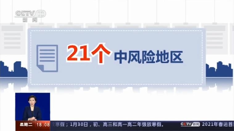 疫情防控中风险地区涞源县(疫情防控中风险地区涞源县有几个)