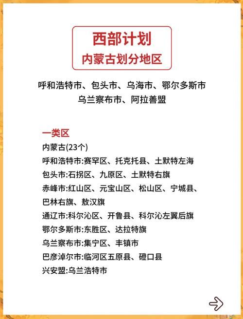 内蒙古自治区包头九原区疫情最新实数据(内蒙古自治区包头市九原区哈林格尔)