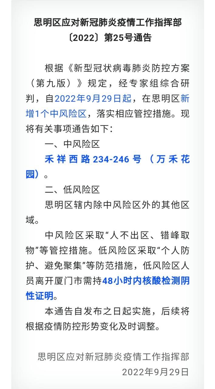 思明区有什么疫情地区_思明区有多少人口