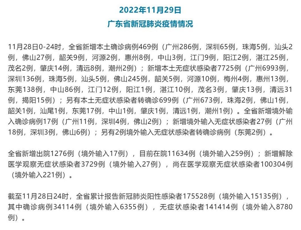 解读广东深圳疫情最新消息_广东疫情最新消息今天