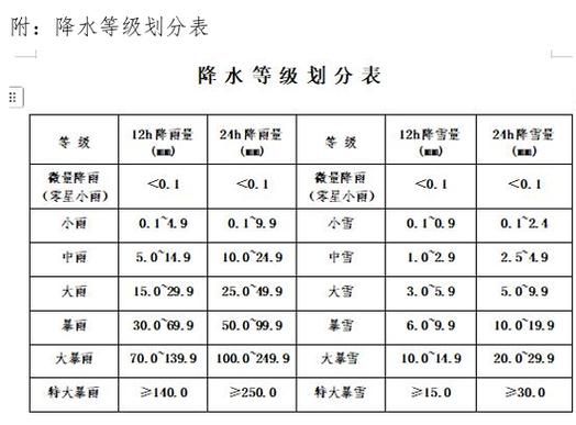 【近6天绥滨县最新消息疫情_绥滨县最近15天天气预报】