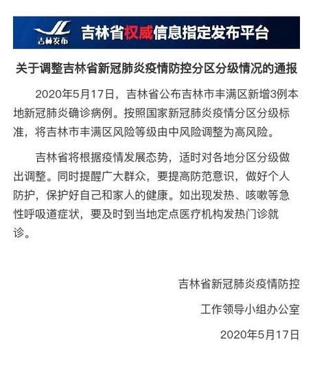 【吉林中国新加坡食品区疫情风险地区划分,吉林中新食品区投资方】