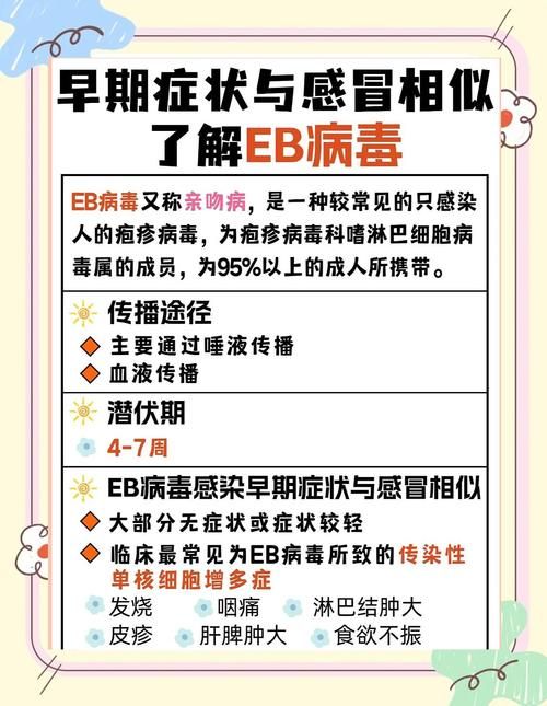 8地增7例核酸阳性/eb病毒核酸检测阳性